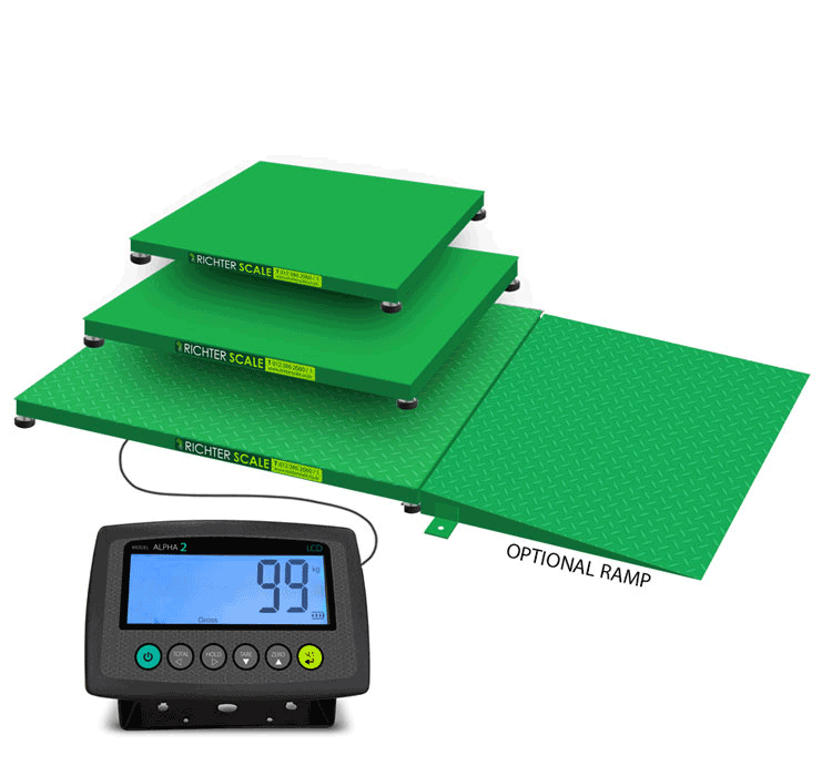Floor Scale ��� Non Trade Use