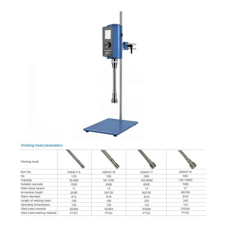 High Speed Digital Homogeniser 13L - Image 2